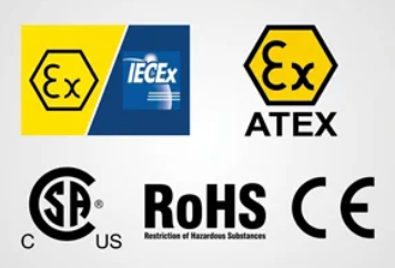 ATEX + IECEx + CSA + CE + RoHS
